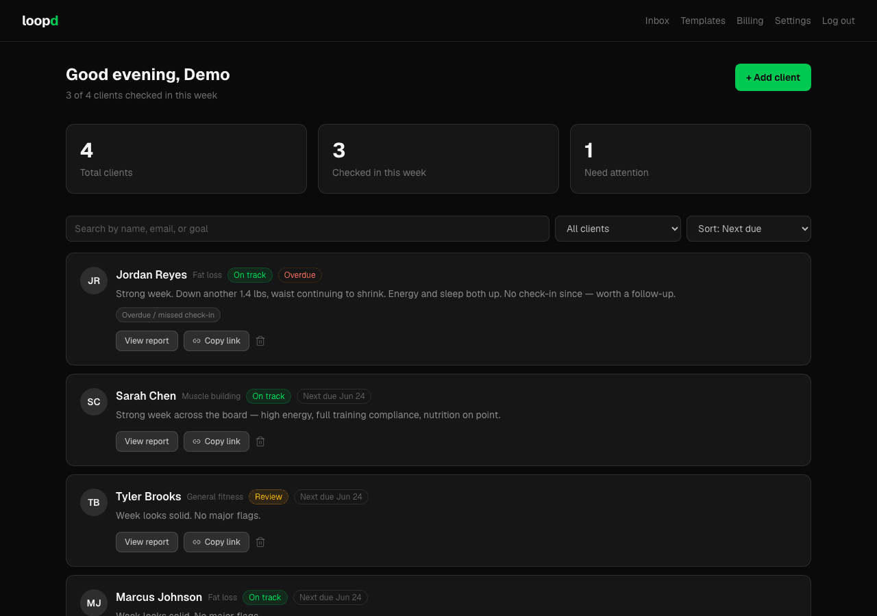 Loopd dashboard showing four clients, who checked in this week, and who needs attention